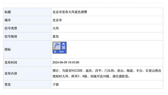 betway西汉姆联官网截图0